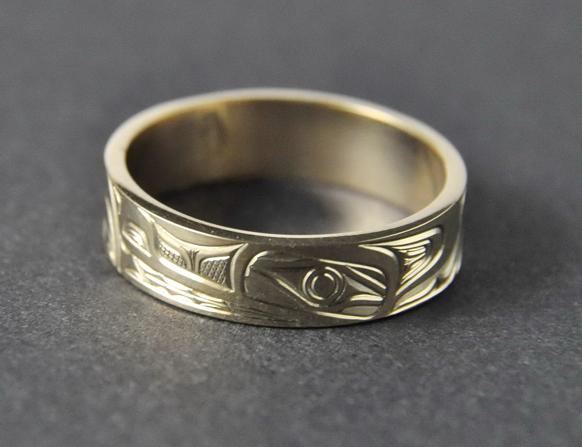 Wolf Narrow Gold Ring